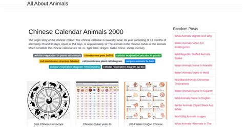 Chinese Calendar Animals 2000