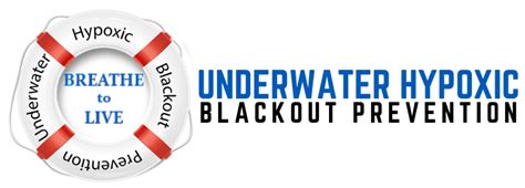 About Us — Shallow Water Blackout Prevention