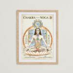 Chakra Yoga Poster ENGLISCH Kundalini Nadis Chakras Bandhas