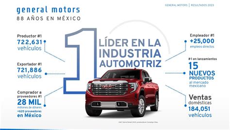 General Motors De M Xico Se Consolida Nuevamente Como El Referente De