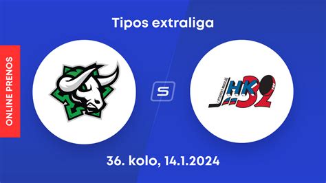 Diskusia Online Hc Ko Ice Hkm Zvolen Dnes Tipos Extraliga