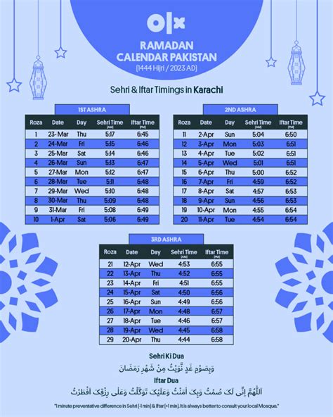 Ramadan Calendar With Sehri And Iftar Time Today