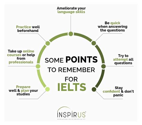 Cómo Prepararse Para el IELTS Una Guía Completa de Preparación para el