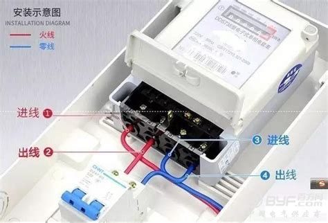 最全电表接线图，初学电工必看电气资讯 百方网