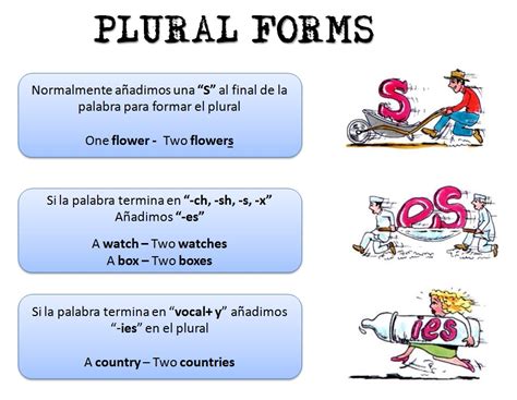 E P INGLÉS SECUNDARIA Reglas para hacer el plural