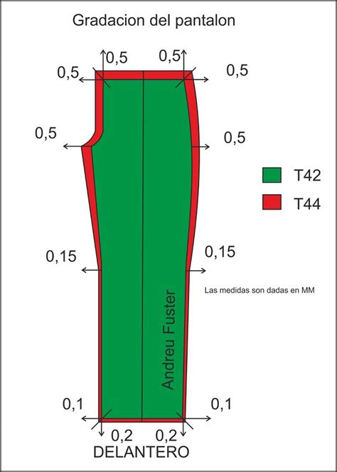 Curso De Patrones Base Y Moda Escalado Pantal N Delantero F