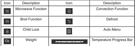 User Manual Ge Jes Rrss Microwave Manualsfile