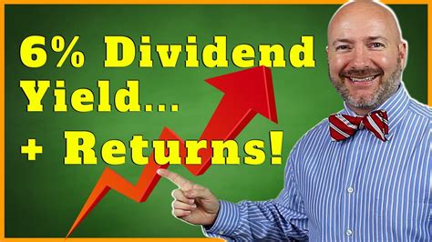 Top 5 Dividend Stocks To Buy Right NOW YouTube