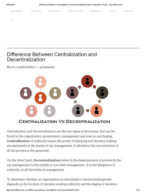 Difference Between Centralization And Decentralization With Comparison