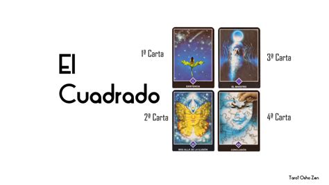 Tarot Osho Zen Origen Significado Y Utilidad Como Usarlo