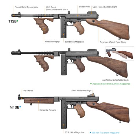 Thompson SBRs - Auto-Ordnance | Original manufacturer of the world ...