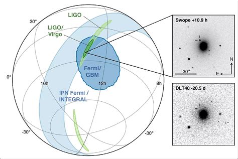 Virgo Interferometer Eoportal