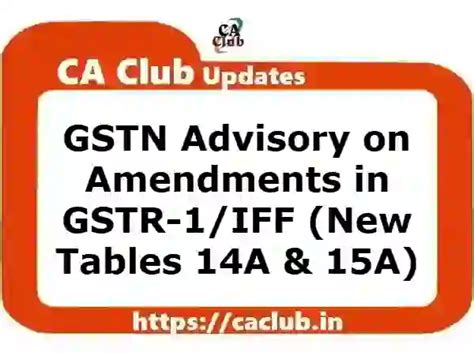 GSTN Advisory On Amendments In GSTR 1 IFF New Tables 14A 15A