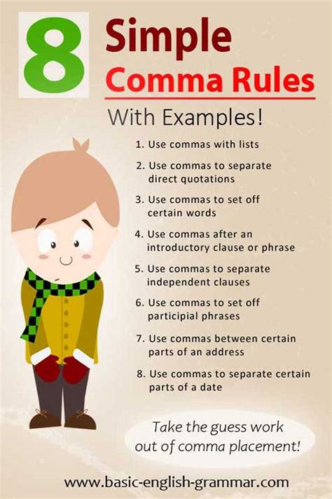 8 Simple Comma Rules Comma Rules Commas Participial Phrases