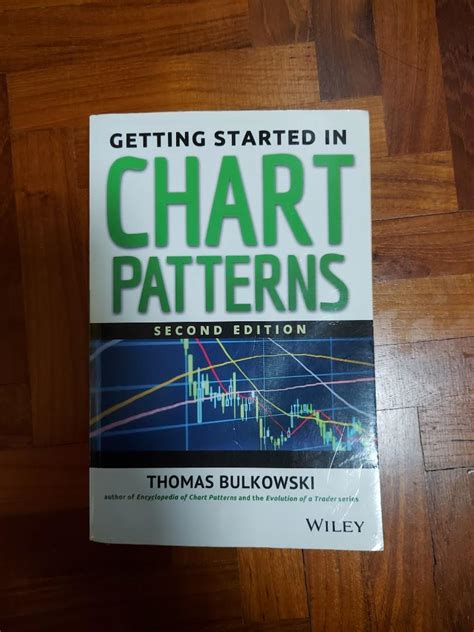 Getting Started In Chart Patterns Thomas Bulkowski 2nd Edition