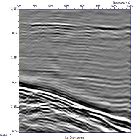 The La Chantourne Seismic Reflection Profile Figure Enlargement Of