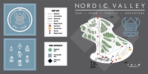 Nordic Valley Resort Trail map - Freeride