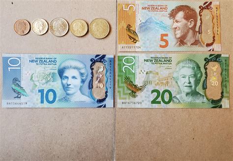 Current Issue New Zealand Dollar Nzd Notes And Coins 🇳🇿 Rbanknotes