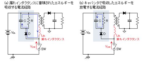 rcd
