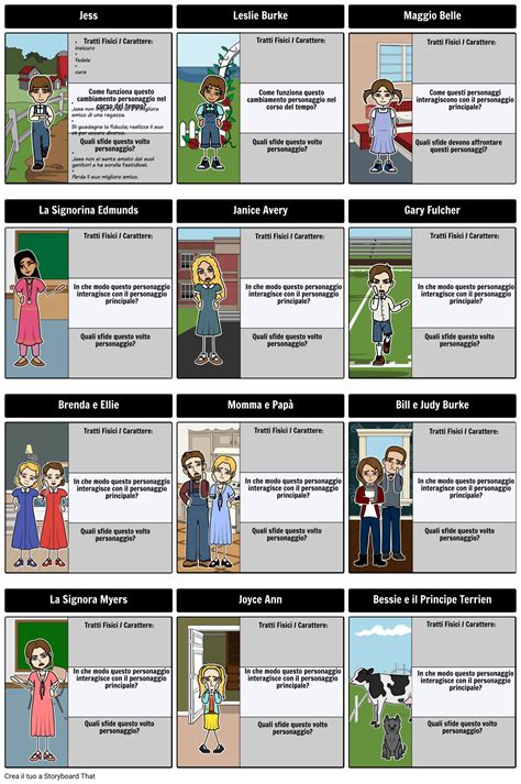 Un Ponte Per Terabithia Mappa Caratteri Storyboard