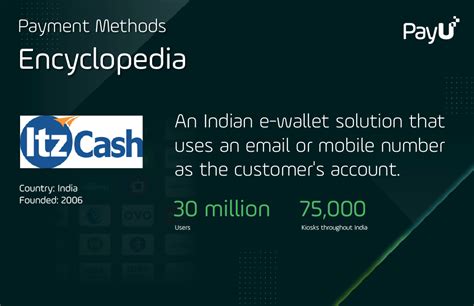 Itzcash Payment Methods Encyclopedia Payu Global