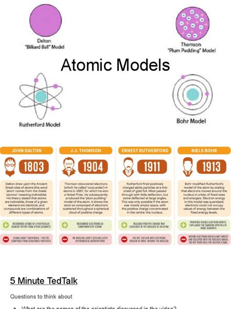 Atomic Models | PDF