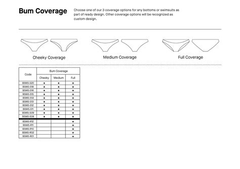 women underwear size chart 1