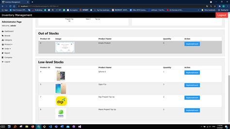 GitHub Eryanyao InventoryManagement FYP Inventory Management Web