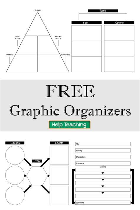 List Of Graphic Organizers