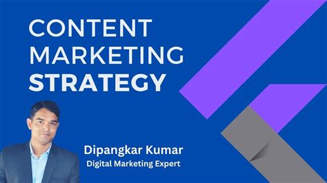 Content Marketing Strategy 2024 I Content Strategy Dipangkarkumar