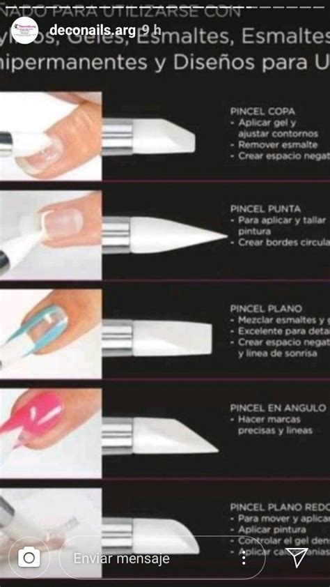 Pin By Karina Carballo On U As Stylish Nails Art Gel Nails Diy Gel