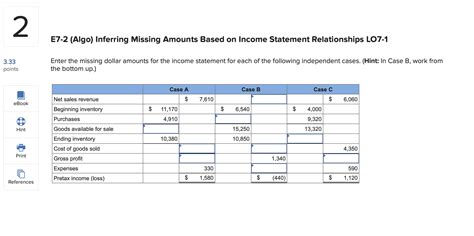 Solved E Algo Inferring Missing Amounts Based On Income Chegg