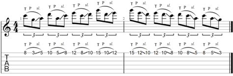 13 Essential Guitar Tapping Exercises With Tab Guitar Gear Finder