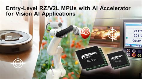 Renesas Launches Entry Level RZ V2L MPUs With Best In Class Power