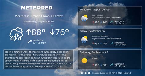 Orange Grove, TX Weather 14 days - Meteored