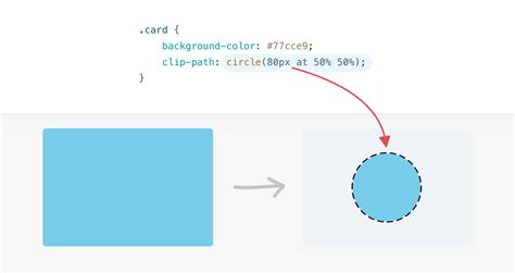 Html Clip Path Polygon