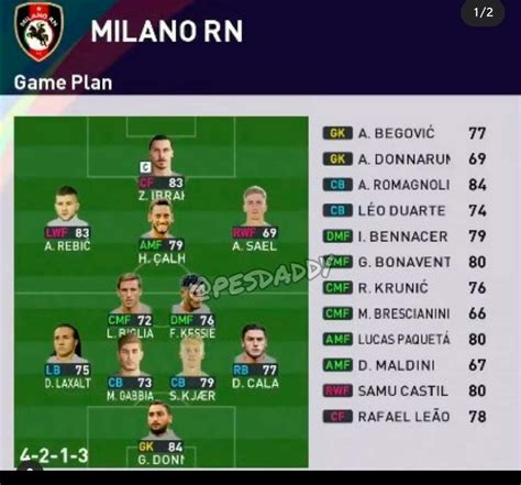 PES 2021 AC MILAN : r/pesmobile