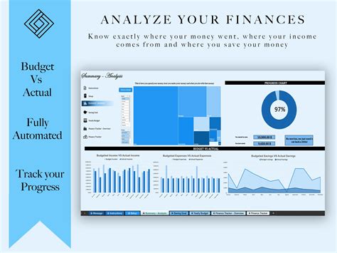 Budget Spreadsheet Excel Budget Template Customizable Categories Expense Tracker Digital ...