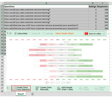 5-Point Performance Rating Scale Examples: Complete Guide