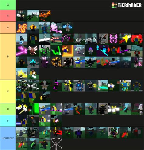 Critical Legends Tier List Community Rankings TierMaker