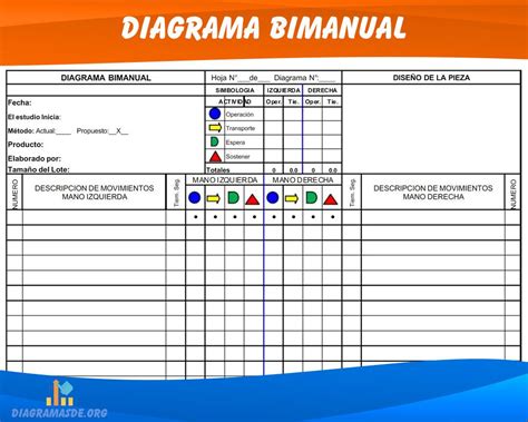 Formato De Diagrama Bimanual Para Llenar