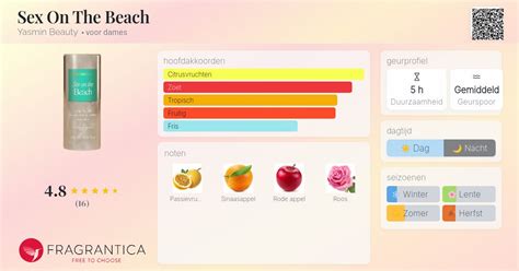 Sex On The Beach Yasmin Beauty Parfum Een Nieuwe Geur Voor Dames 2024