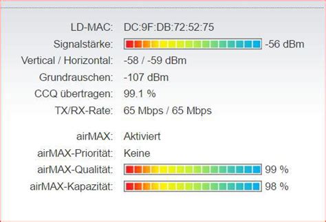 Weiterer Hamnet Usereinstieg Bwl Ost Deutscher Amateur Radio Club E