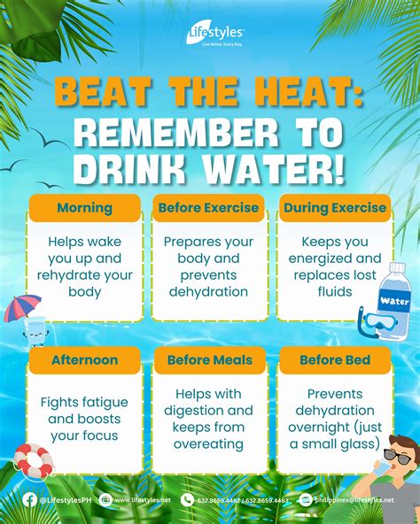 #BeatTheHeat | Beat the heat... - Health Wealth Lifestyles | Facebook