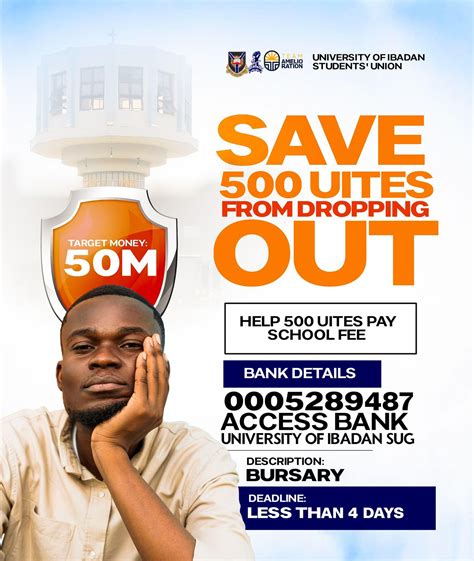 UI Students Struggle, Crowfund To Pay School Fees After Hike - OsunDefender