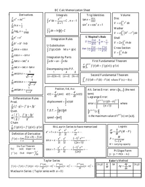 Free Calculus Cheat Sheet Templates Customize Download And Print Pdf Templateroller