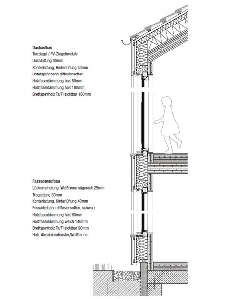 Hofhaus Rickenbach Holz Wohnen Baunetz Wissen