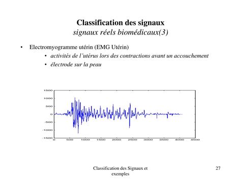 PPT Classification des signaux exemples de signaux réels PowerPoint