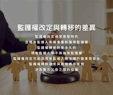 什麼是監護權改定與轉移？保護孩子權益最重要！