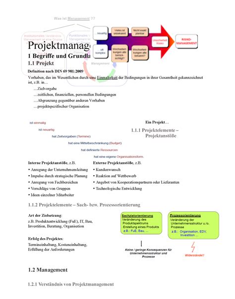 Projektmanagement Zusammenfassung Ws Projektmanagement Begriffe